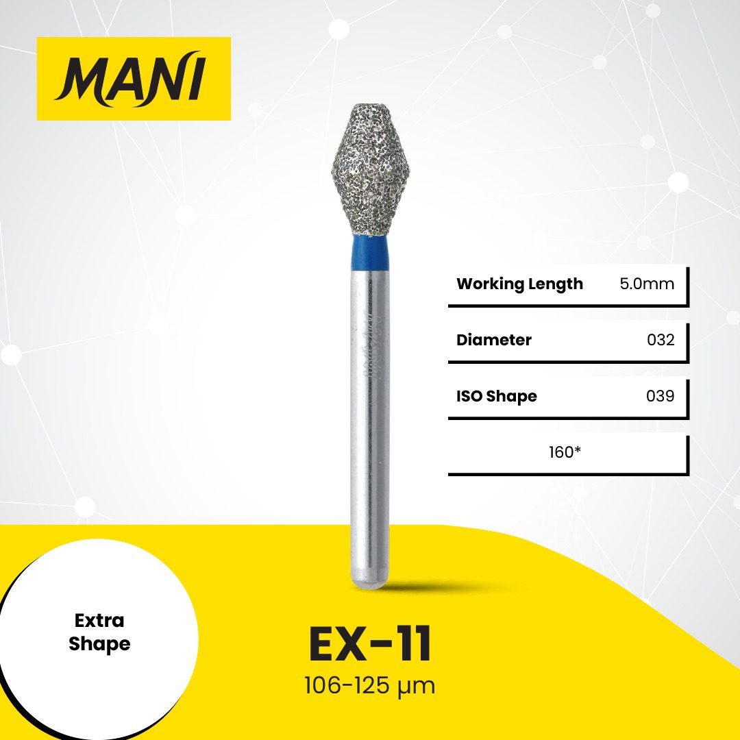 Mani Bur Collection
