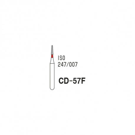 Mani Bur Collection