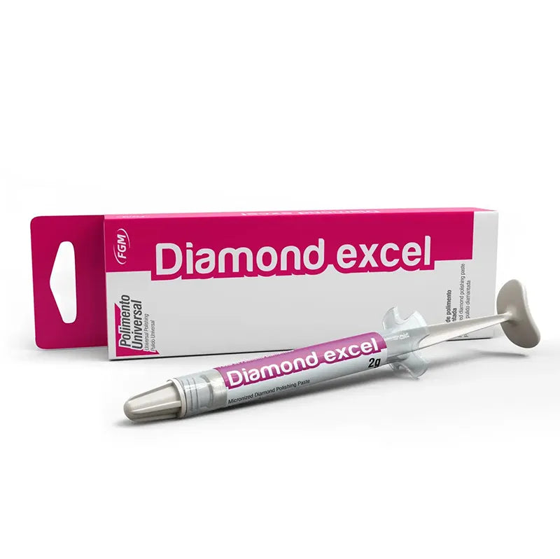 FGM Composite polishing paste